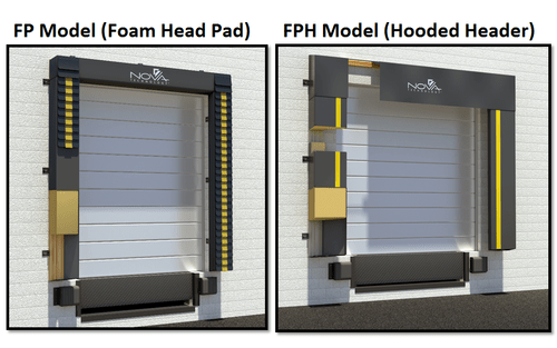Nova FPH SERIES